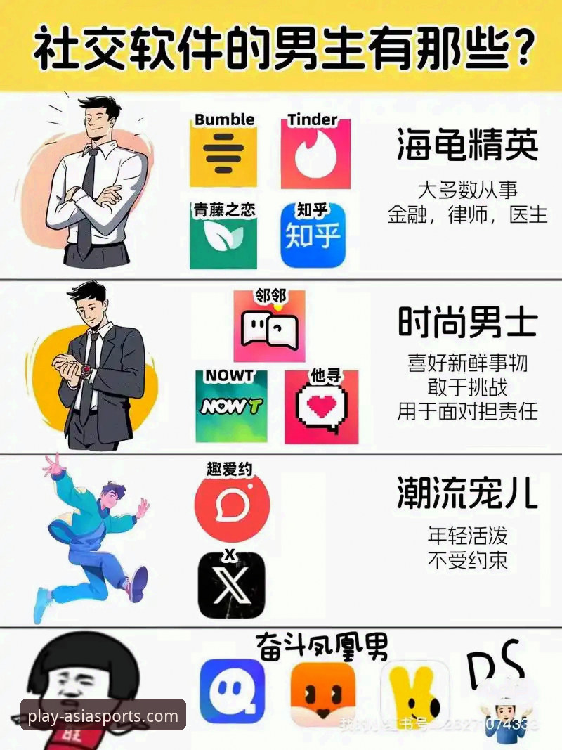 揭秘亚洲体育APP下载背后的真相：新手必看的5个关键操作