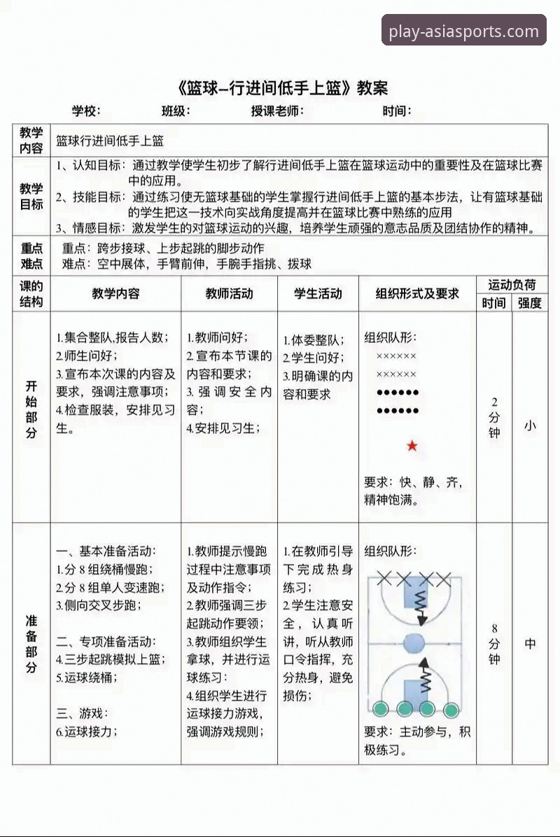 亚洲体育平台功能使用教程：从入门到精通的完整操作指南