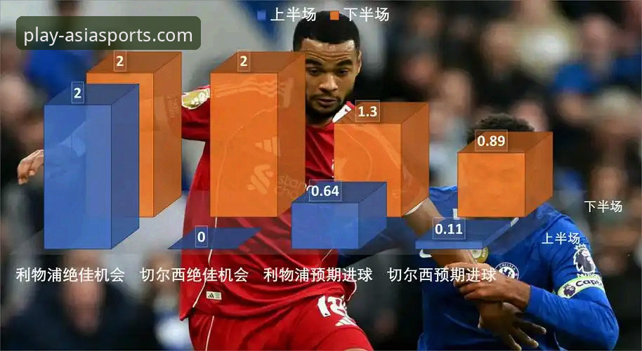 资深体育迷复盘：从意大利出局看亚洲体育平台的信息整合优势