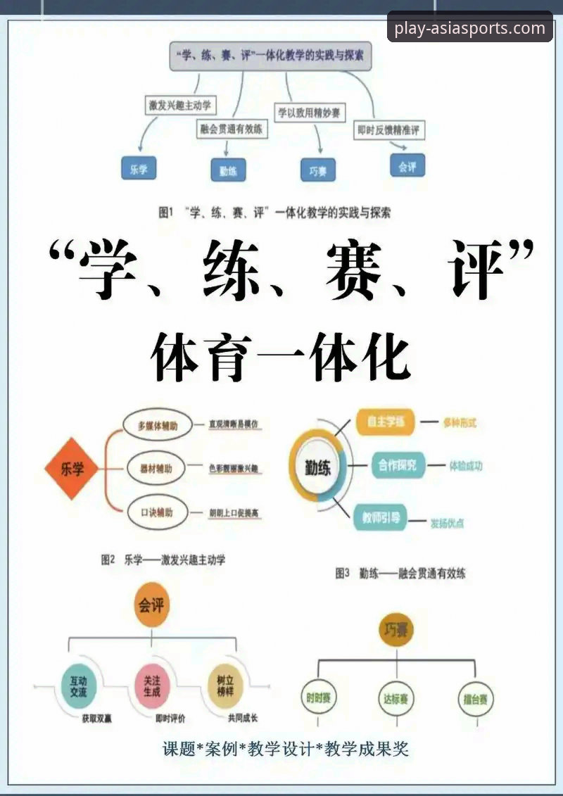 亚洲体育平台可靠吗？新手实战攻略深度评测